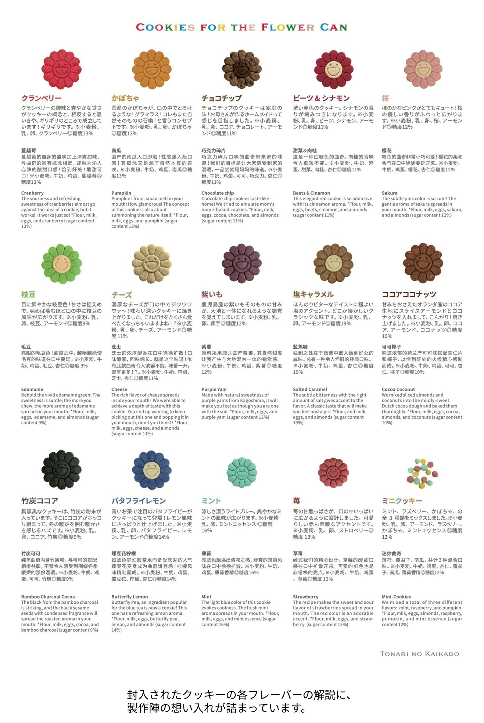 【ふるさと納税限定】となりの開花堂 お花のクッキー缶 クラシック(トレカ付き)[ 京都 アーティスト 村上隆 カイカイキキ スイーツ クッキー お菓子 おいしい 人気 おすすめ 取り寄せ 通販 送料無料 ふるさと納税 ]