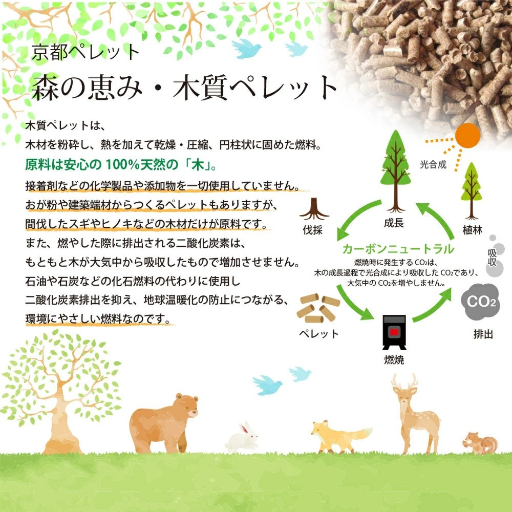 【森の力京都】猫砂用ペレット3kg×2袋（京都産ヒノキ使用）［ 京都 間伐材 国産 天然素材 安心安全 消臭効果 猫トイレ システムトイレ 猫用品 高い吸収力 ヒノキの力 人気 おすすめ 通販 送料無料 ふるさと納税 ］