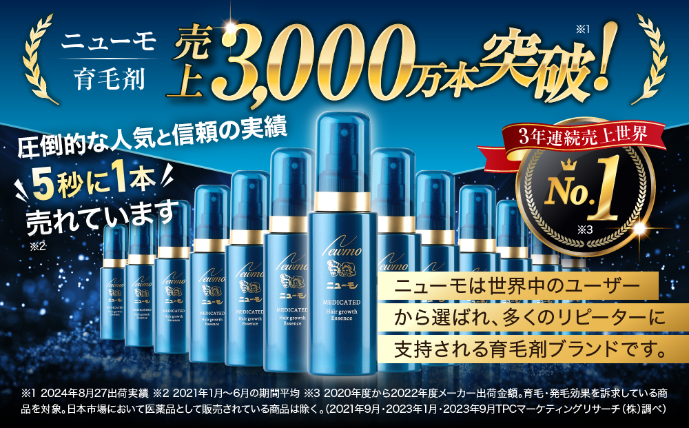 ããã¡ãŒãããŒãºãè¬çšè²æ¯å€ ãã¥ãŒã¢ïŒå»è¬éšå€åïŒ3æ¬ã»ãã äº¬éœ ãã€ãªãã³ãã£ãŒ è²æ¯å€ äººæ° ãããã çºæ¯ä¿é² 逿¯ è²æ¯ ç·å¥³å
Œçš å¥åº· é販 ãµãããšçŽçš 