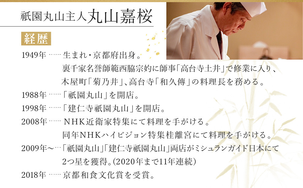 å¬å£éå®ãç¥åäžžå±±ãæŸèè¹ã飯å
¥ã å¬ã®ç¹è£œåŒåœ-ç¥å- 1人åïœäº¬éœ æäº ååº ãã·ã¥ã©ã³æ²èŒ äººæ° ãããã ãã·ã¥ã©ã³2ã€ææäºã®è±ªè¯åŒåœ ã«ã ã°ã«ã¡ çŸé£ èŽ
æ²¢ äººæ° ãããã ã®ãã ãã¬ãŒã³ã èŽç ãåãå¯ã é販 éæç¡æ ãµãããšçŽçš 