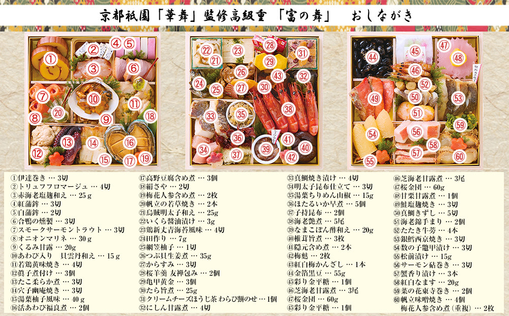 ã京éœç¥å è¯èãäžæ®µå·èµããã¡ãå¯ã®èã(çŽ4ïœ5人å)  äº¬éœ ç¥å 京æç³ æäº ããã¡ è±ªè¯ è¯ãã å€§äººæ° ãããã 2026 æ£æ ãç¯ ããã¡æç ãåãå¯ã éæç¡æ 幎å
é
é ãµãããšçŽçš 