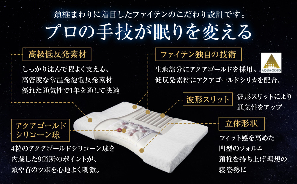 【ファイテン】星のやすらぎ 療法士指圧ピロー スタンダード70｜京都 人気ブランド ピロー［ 京都 phiten ピロー 療法士 指圧 歪みケア 立体形状 低反発 人気 おすすめ 健康 眠り 睡眠 リラックス 日常 お取り寄せ 通販 送料無料 ふるさと納税 ］