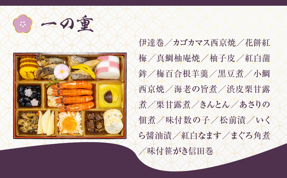 ã京éœããããããå颚ããã¡æçãè¯éŠãäžæ®µé 3ïœ4人å | èèæäº æ¬æ Œå颚ãã㡠人æ°ïŒ» äº¬éœ èèæäº å颚ããã¡ 3段 3人 4人 ã°ã«ã¡ 京æç äººæ° ãããã 2027 æ£æ ãç¥ã ãåãå¯ã é販 éæç¡æ 幎å
é
é ãµãããšçŽçš 
