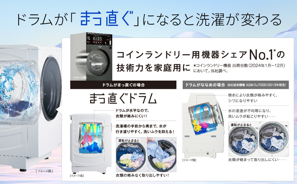 【AQUA】ドラム式洗濯乾燥機 まっ直ぐドラム 洗濯12kg 乾燥6kg AQW-DXS12A-R 台無し(右開き：ブラック)｜京都 洗濯機 ドラム式 人気ブランド［ アクア 人気 おすすめ コンパクト 大容量 ヒートポンプ乾燥 泡フルウォッシュ オゾンエアウォッシュ お湯洗いモード 除菌 お取り寄せ 通販 送料無料 ふるさと納税 ］