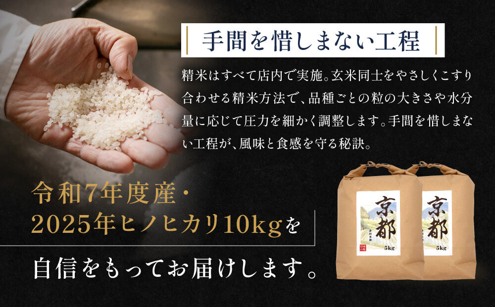 ãæŽ¥ç°ç±³ç©ãäºã€æãç±³ãã€ã¹ã¿ãŒç£ä¿® é«éãããè²ãŠããããã«ãª 10kgïœä»€å7幎床ç£ãããã«ãª çœç±³ ãã ããæãã粟米 人æ°ïŒ» ãããã«ãª ãç±³æ¬æ¥ã®é¢šå³ãšé£æ ãããã ã°ã«ã¡ ãããã ã³ã¡ ãåãå¯ã é販 éæç¡æ ãµãããšçŽçš 