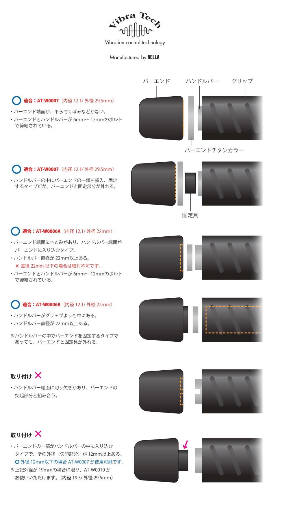 【AELLA】BMW Motorrad M1000R / R1300GS / R12｜ハンドルバーエンド チタンカラー2枚セット  AT-W0013ASC ［ 京都 バイク カスタム パーツ 人気 おすすめ ツーリング ライダー バイカー メーカー ギア BMW お取り寄せ 通販 ふるさと納税 ］
