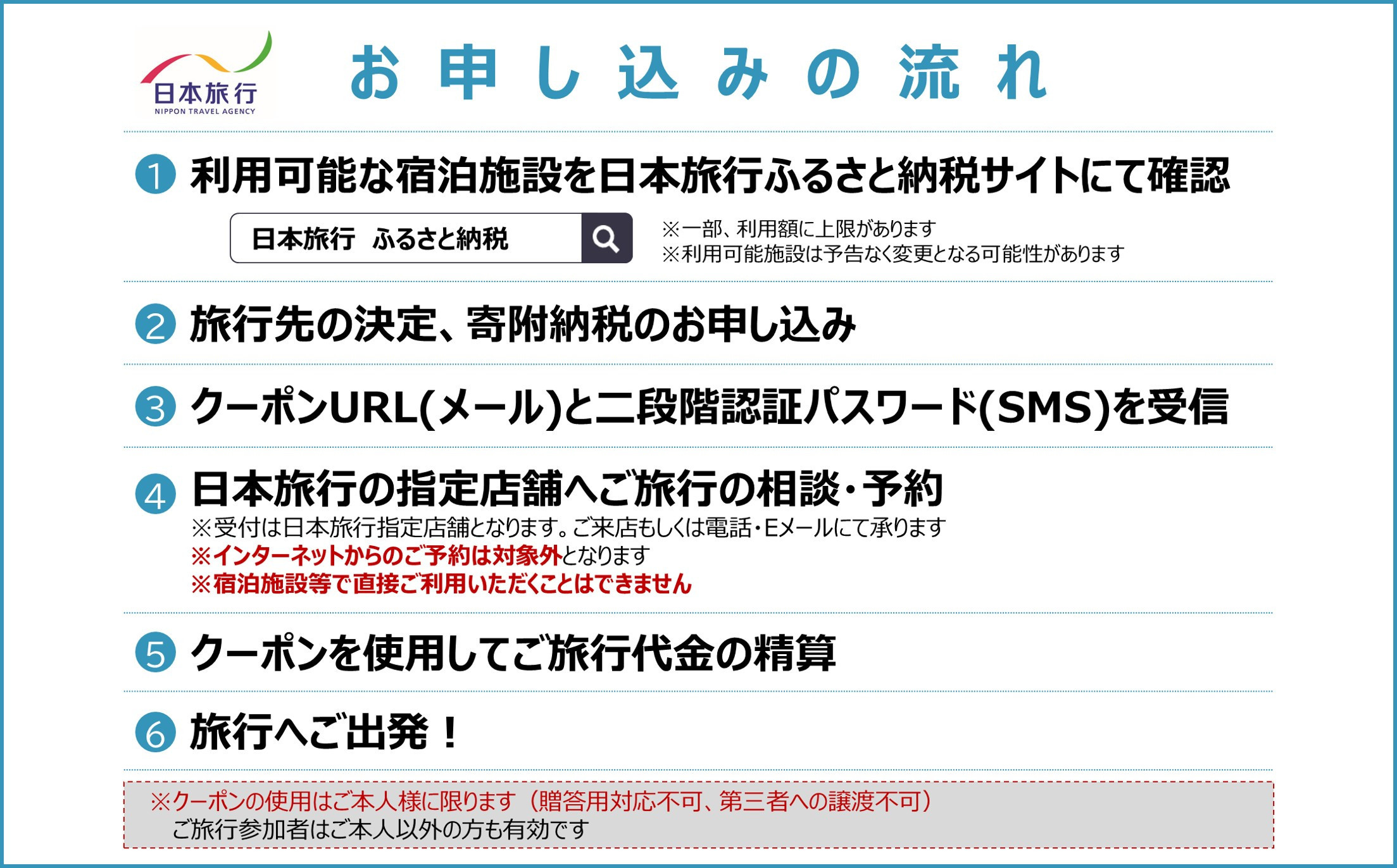 京都府京都市日本旅行地域限定旅行クーポン90,000円分（Eメール発行）(ホテル、旅館、宿泊)［ 京都 旅行 クーポン ホテル 旅館 宿泊 観光 グルメ 人気 おすすめ ふるさと納税 ］