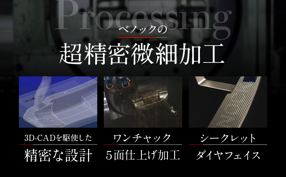 【ベノック】オーダーメイドパターお仕立券〈60,000円分〉【ゴルフ/パター】