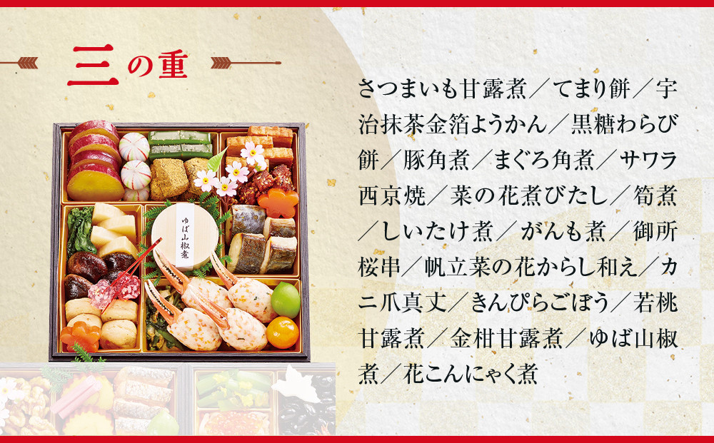 ãäº¬éœ éšæè¶å±ãç£ä¿® å颚ããã¡ãåæ
¶ã3段é4人å ïŒå€§äžžäº¬éœåºããããåïŒ ïœäº¬éœ å颚ãã㡠人æ°ïŒ» å颚ããã¡ äžæ®µ 4人 53åç® ã°ã«ã¡ ãããã äººæ° ãããã 2026 æ£æ ãç¥ã ãåãå¯ã é販 éæç¡æ 幎å
é
é ãµãããšçŽçš 