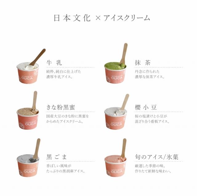 ãJapanese Ice OUCAãå
å³ã®ãã äº¬éœ ã¹ã€ãŒã ã¢ã€ã¹ã¯ãªãŒã ãããã äººæ° ãããã ãåãå¯ã ãèå æŽèå 