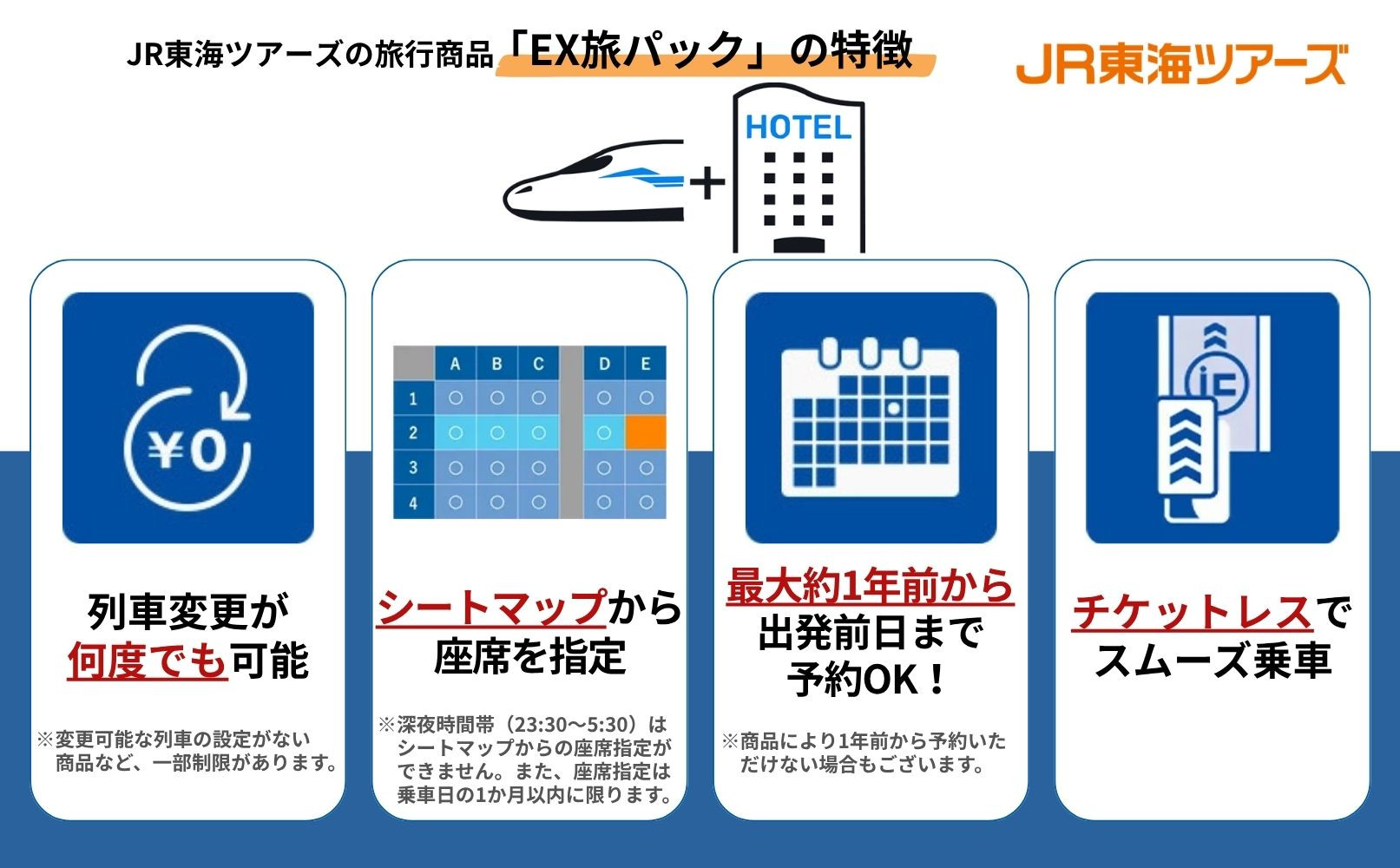 【京都市】東海道新幹線で行く！応援旅行クーポン 3,000円分| 京都 人気 おすすめ [ 京都市 旅行 観光 新幹線 JR 人気 おすすめ 娯楽 休暇 ふるさと納税 ]