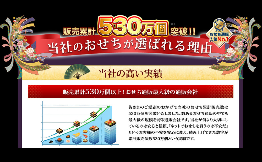 【京都木屋町・さつき監修】与段重 皐撰 約5～6人前｜京都 老舗料亭 本格おせち 贅沢 華やか 人気おせち [ 料亭おせち 豪華絢爛 四段重 58品 5人 6人 京料理 和洋 グルメ おすすめ 正月 2027 お節 おせち料理 お取り寄せ 通販 送料無料 年内配送 ふるさと納税 ]
