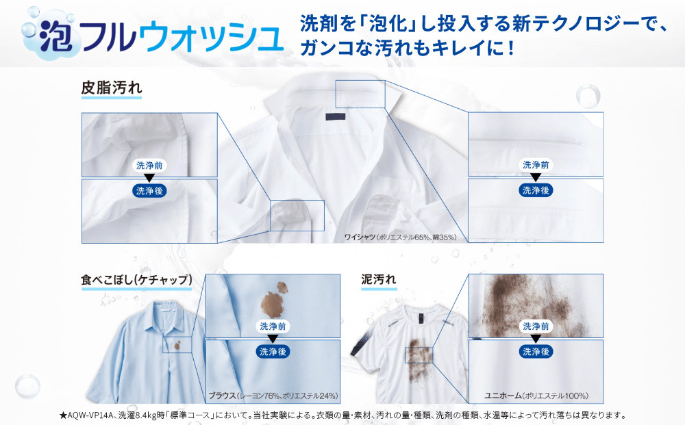 縲植QUA縲大ィ閾ェ蜍墓エ玲ソッ讖 豕。繝輔Ν繧ヲ繧ゥ繝繧キ繝・豢玲オ&繧ォ繧ケ繧ソ繝豢怜王閾ェ蜍墓兜蜈・讖溯ス謳ュ霈! 14kg AQW-VP14Aシサ 莠ャ驛ス 繧「繧ッ繧「 豢玲ソッ讖 邵ヲ蝙区エ玲ソッ讖 莠コ豌 縺翫☆縺吶a 豕。 豢玲オ 閾ェ蜍墓兜蜈・ 螳カ髮サ 縺雁叙繧雁ッ縺 騾夊イゥ 騾∵侭辟。譁 縺オ繧九&縺ィ邏咲ィ シス