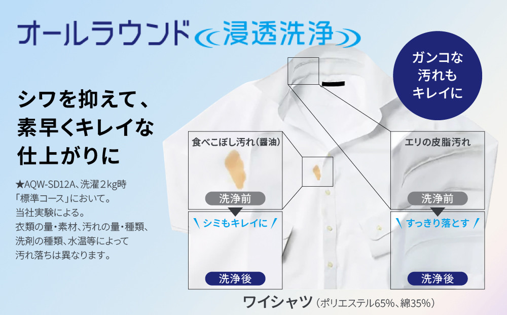 【AQUA】ドラム式洗濯乾燥機 まっ直ぐドラム 洗濯8kg 乾燥4kg AQW-SD8A-L 台無し(左開き)｜京都 洗濯機 ドラム式 人気ブランド［ アクア 人気 おすすめ 60cm角防水パン対応 コンパクト 薄型 ヒートポンプ乾燥 オールラウンド浸透洗浄 お湯洗いモード 除菌 お取り寄せ 通販 送料無料 ふるさと納税 ］