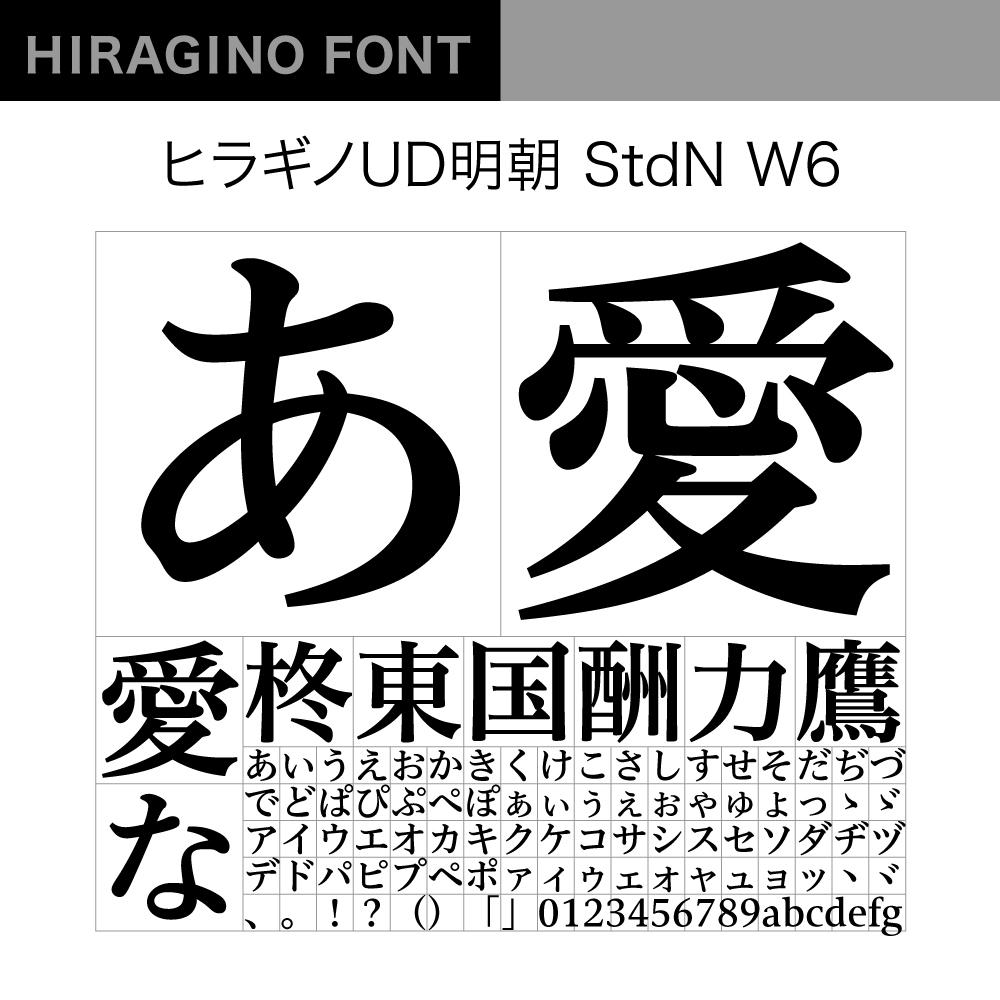 【ヒラギノフォント】ふるさと納税セット ヒラギノUD14書体（ライセンス版）SCREEN