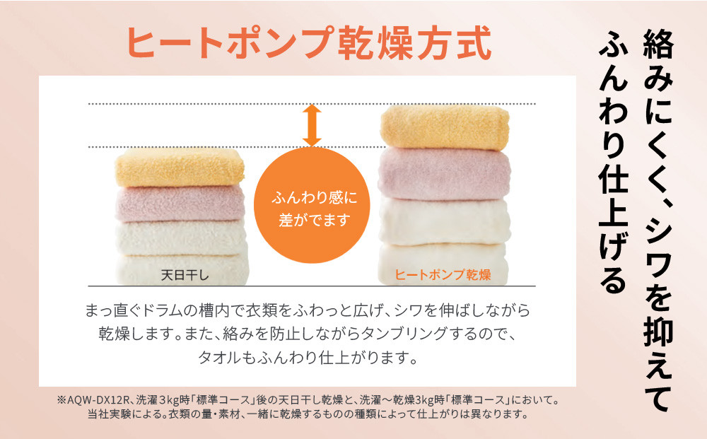 【AQUA】省エネ大賞受賞！ ドラム式洗濯乾燥機 まっ直ぐドラム 洗濯10kg 乾燥5kg AQW-DM10R-R (右開き) 台無し［ 京都 アクア 洗濯機 ドラム式 人気 おすすめ 薄型 ヒートポンプ乾燥 除菌 消臭 家電 お取り寄せ 通販 送料無料 ふるさと納税 ］