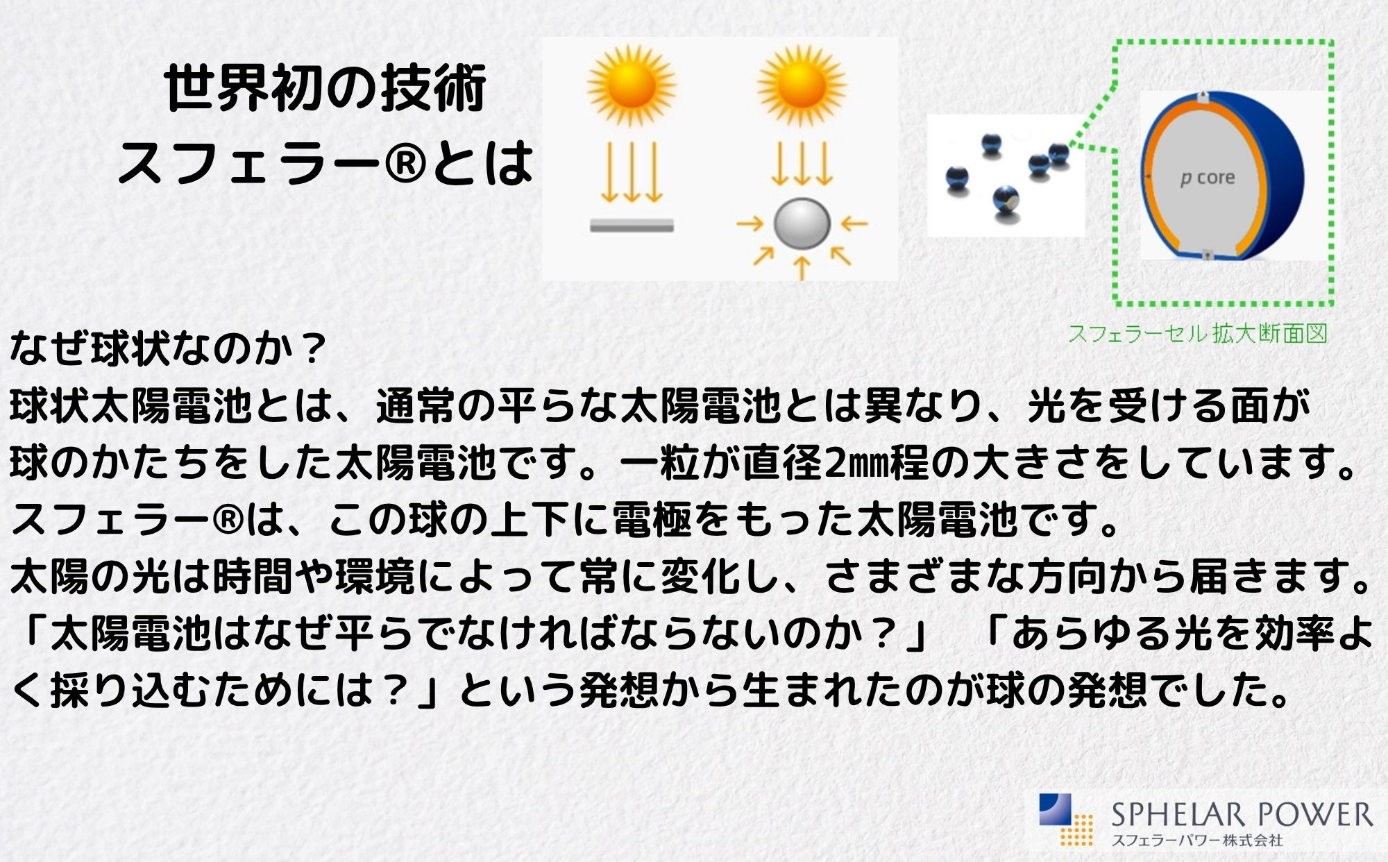 ãäžçåã®å
šæ¹äœåå
ãœãŒã©ãŒãã¹ãã§ã©ãŒãã¥ãŒã ïŒS M Lã»ããïŒïŒ» äº¬éœ äžçå 倪éœé»æ± ã¹ãã§ã©âãã¯ãŒ ãªãŒãã¡ã³ã äžæè° ãœãŒã©ãŒ ãã£ããã ãµãããš ãããã ãã£ããã äº¬éœ é販 éæç¡æ ãµãããšçŽçš 