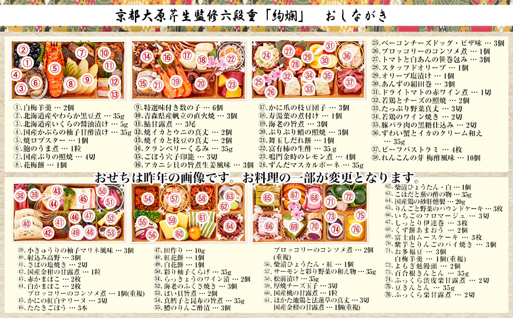 【京都大原・芹生】監修和洋長形六段重 絢爛 約6～7人前｜京おせち 本格料亭おせち 人気おせち［ 京都 料亭 老舗 おせち 京料理 人気 おすすめ 2027 正月 お祝い おせち料理 グルメ ご自宅用 お取り寄せ 通販 送料無料 ふるさと納税 ］