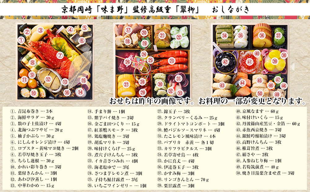 【京都岡埼・味ま野】監修超高級重 翠柳 約4～5人前｜京おせち 本格料亭おせち 人気おせち［ 京都 料亭 老舗 おせち 京料理 人気 おすすめ 2027 正月 お祝い おせち料理 グルメ ご自宅用 お取り寄せ 通販 送料無料 ふるさと納税 ］