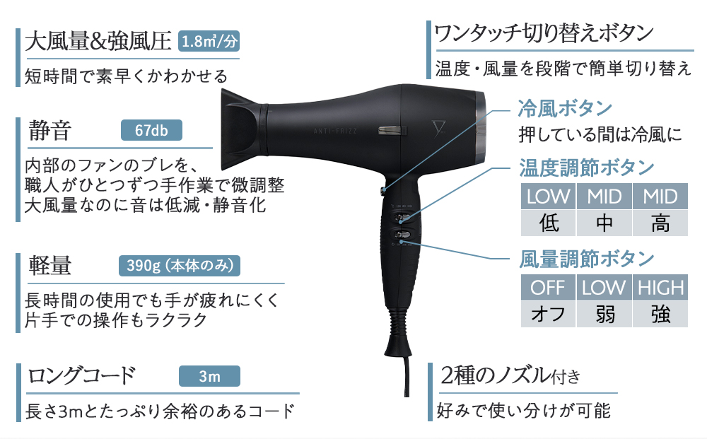 ããã¡ã€ãã³ãYUKO ãã©ã€ã€ãŒïŒ» äº¬éœ phiten ãã仿§ 髿§èœ ãã©ã€ã€ãŒ çŸå®¹åž«èæ¡ äººæ° ãããã çŸå®¹ ãã¢ã±ã¢ å®¶é» çŸå®¹å®¶é» ã®ãã ãã¬ãŒã³ã ãåãå¯ã é販 ãµãããšçŽçš éæç¡æ 