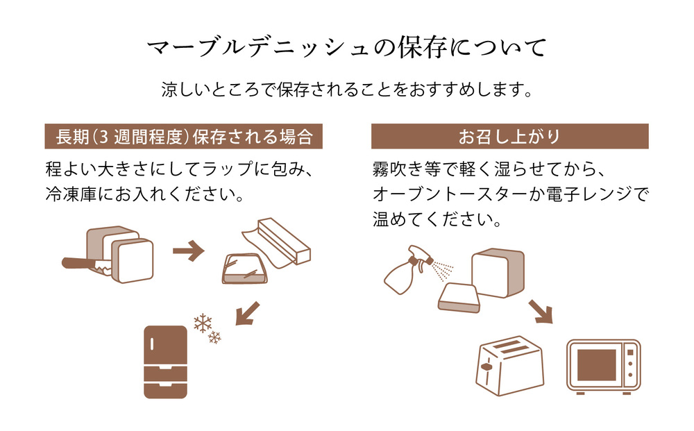 【 グランマーブル 】あんバター＋京都三色 マーブルデニッシュ2本セット(パン,デニッシュパン,デニッシュ食パン)［ 京都 マーブルデニッシュ専門店 有名店 人気 おすすめ グルメ ギフト プレゼント パン ベーカリー お取り寄せ 通販 送料無料 ふるさと納税 ］