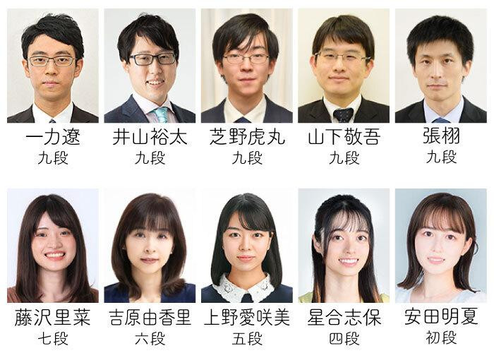 ãçœç«¹å ãéžã¹ããïŒå
¬è²¡ïŒæ¥æ¬æ£é¢æå±æ£å£«ã®çŽçãµã€ã³ æå