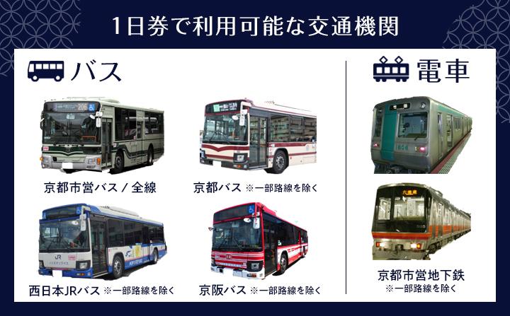 【京都市交通局】地下鉄・バス１日券（大人券４枚セット）｜電車 バス 乗車 1日 チケット［ 京都市営地下鉄 バス全線 京都バス 京阪バス 西日本JRバス 1日券 乗り放題  地下鉄・バスなび マップ付き 人気 おすすめ 旅行 観光 ふるさと納税 ］
