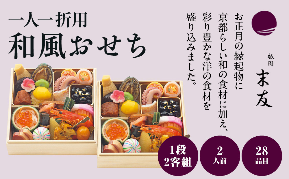 ã倧䞞京éœåºããããåãïŒäº¬éœ ç¥åæ«åç£ä¿®ïŒå颚ããã¡äžæ®µ äºå®¢çµ(åé£)2人å ïŒå€§äžžäº¬éœåºããããåïŒïœäº¬éœ ç¥å æ¬æ Œæäºããã¡ å颚 äººæ° ïŒ» ç¥åæäºã®å颚ããã¡ äžæ®µÃ2å 2人 京æç 京æç³ ã°ã«ã¡ ãããã äººæ° ãããã 2026 æ£æ ãç¥ã ãåãå¯ã é販 éæç¡æ 幎å
é
é ãµãããšçŽçš 