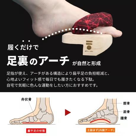 【GETA LABO】PREMIUM CARE 【プレミアムケア】＜Lサイズ＞