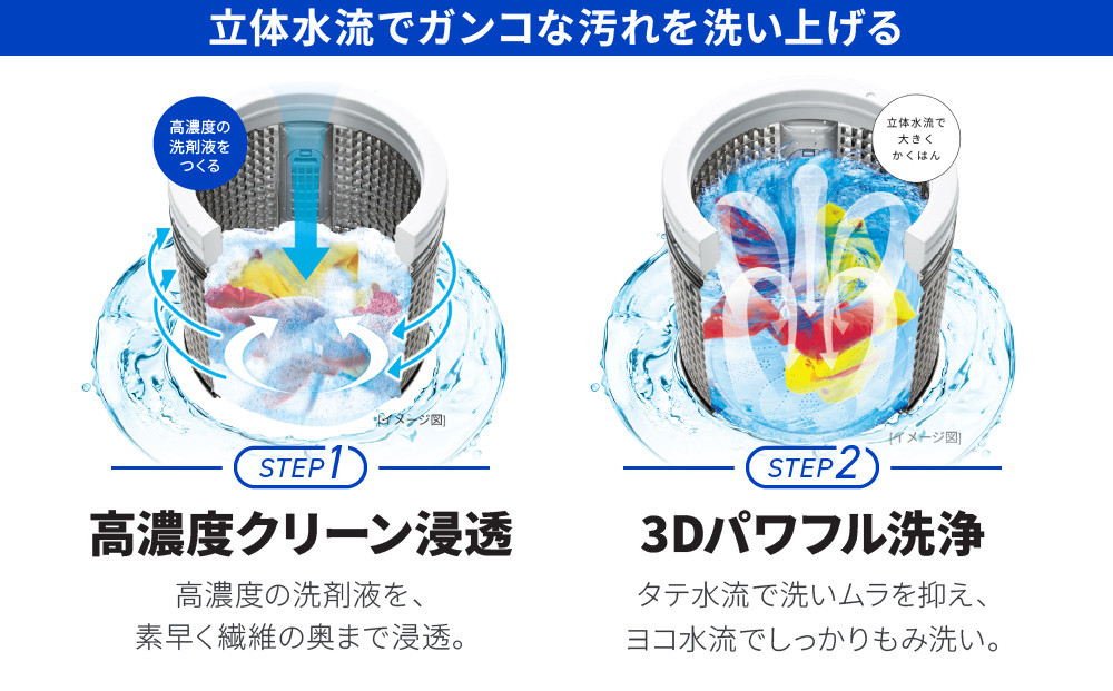縲植QUA縲大ィ閾ェ蜍墓エ玲ソッ讖 鬮俶ソ蠎ヲ繧ッ繝ェ繝シ繝ウ豬ク騾擾シ3D繝代Ρ繝輔Ν豢玲オ 7kg AQW-V7Aシサ 莠ャ驛ス 繧「繧ッ繧「 豢玲ソッ讖 邵ヲ蝙区エ玲ソッ讖 莠コ豌 縺翫☆縺吶a 繧ッ繝ェ繝シ繝ウ 繝代Ρ繝輔Ν 豢玲オ 螳カ髮サ 縺雁叙繧雁ッ縺 騾夊イゥ 騾∵侭辟。譁 縺オ繧九&縺ィ邏咲ィ シス