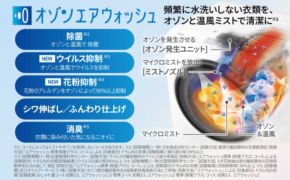 【AQUA】ドラム式洗濯乾燥機 まっ直ぐドラム 洗濯12kg 乾燥6kg AQW-DXS12A-R 台無し(右開き：ホワイト)｜京都 洗濯機 ドラム式 人気ブランド［ アクア 人気 おすすめ コンパクト 大容量 ヒートポンプ乾燥 泡フルウォッシュ オゾンエアウォッシュ お湯洗いモード 除菌 お取り寄せ 通販 送料無料 ふるさと納税 ］