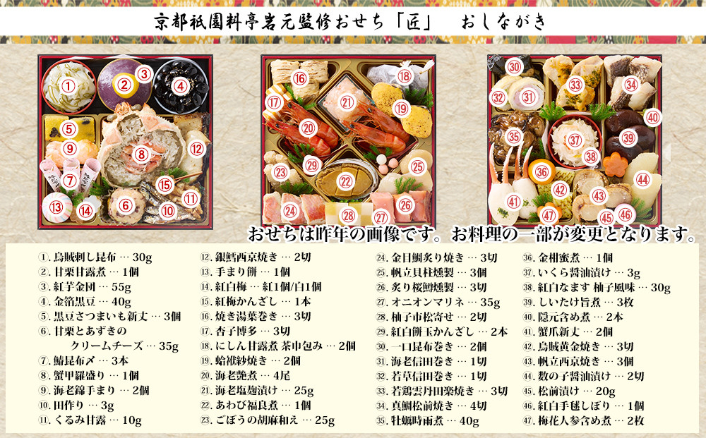 ã京éœç¥å 岩å
ãå·èµããã¡äžæ®µéãå ãã«ãver. çŽ3ïœ4人åïœæ¬æ Œ æäºããã¡ æ¯å¹Žå®å£²å¿
è³ äººæ°ïŒ» äº¬éœ ç¥å èè æäº å®å£²å¿
è³ã®å€§äººæ°ããã¡ ãããã äžæ®µé 3人 4人 2027 æ£æ ãç¥ã ããã¡ ãç¯ äº¬ãã㡠京æç ã°ã«ã¡ ãåãå¯ã é販 éæç¡æ ãµãããšçŽçš 