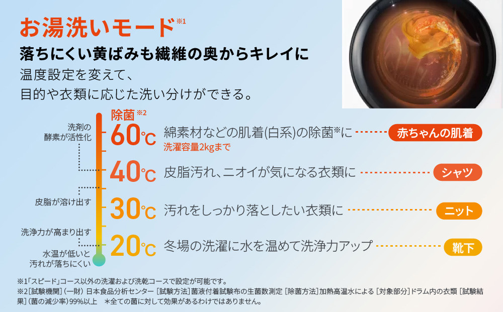 縲植QUA縲代ラ繝ゥ繝蠑乗エ玲ソッ荵セ辯・讖 縺セ縺」逶エ縺舌ラ繝ゥ繝 豢玲ソッ8kg 荵セ辯・4kg AQW-D8R-R(蜿ウ髢九″) 蜿ー辟。縺暦シサ 莠ャ驛ス 繧「繧ッ繧「 豢玲ソッ讖 繝峨Λ繝蠑 莠コ豌 縺翫☆縺吶a 阮蝙 荵セ辯・ 髯、闖 豸郁ュ 螳カ髮サ 縺雁叙繧雁ッ縺 騾夊イゥ 騾∵侭辟。譁 縺オ繧九&縺ィ邏咲ィ シス