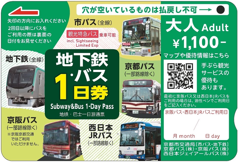【京都市交通局】地下鉄・バス１日券（大人券４枚セット）｜電車 バス 乗車 1日 チケット［ 京都市営地下鉄 バス全線 京都バス 京阪バス 西日本JRバス 1日券 乗り放題  地下鉄・バスなび マップ付き 人気 おすすめ 旅行 観光 ふるさと納税 ］