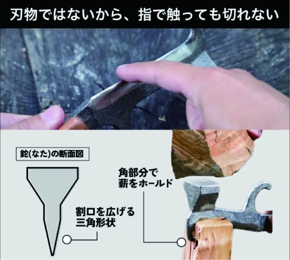 【MULTI SOLO】打つ、抜く、割る。アウトドアの力作業はこれ1本《マルチハンマー》 [ 京都 キャンプギア ブランド キャンプ用 多機能 工具 1本3役 ペグ打ち ペグ抜き 薪割り 人気 おすすめ キャンプ テント BBQ 焚火 アウトドア お取り寄せ 通販 送料無料 ふるさと納税 ]