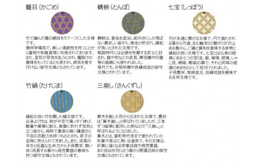 æšè£œåæã€ã€ãªã³ã°(ããã¯)äžž ãµãããšçŽçš åæ ã€ã€ãªã³ã° æšè£œ æšåœ«ã æšå·¥ æšè£œå ãªãŒããŒã¡ã€ã 京éœåº çŠç¥å±±åž