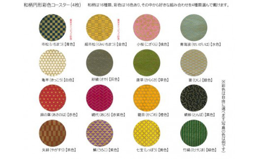 譛ィ陬ス蜥梧氛蠖ゥ濶イ繧ウ繝シ繧ケ繧ソ繝シ(4譫壹そ繝繝)荳ク縲蜥梧氛邵∬オキ隗」隱ャ蜈・ 縺オ繧九&縺ィ邏咲ィ 陦ィ譛ュ 譛ィ陬ス 譛ィ蠖ォ繧 蟷ウ蠖ォ繧 譛ィ蟾・ 譛ィ陬ス蜩 繧ェ繝シ繝繝シ繝。繧、繝 莠ャ驛ス蠎 遖冗衍螻ア蟶