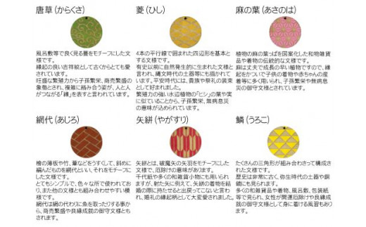 æšè£œåæã€ã€ãªã³ã°(ããã¯)äžž ãµãããšçŽçš åæ ã€ã€ãªã³ã° æšè£œ æšåœ«ã æšå·¥ æšè£œå ãªãŒããŒã¡ã€ã 京éœåº çŠç¥å±±åž