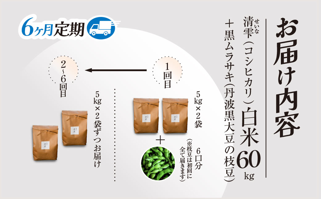 ＜令和8年10月中旬より発送！＞＜6ヶ月定期＞田んぼオーナーシップ 清雫 (6口分・白米10kg・黒ムラサキ) ふるさと納税 福知山市 特産品 田んぼ オーナー オーナー制度 米 白米 10kg 6回 60kg 令和8年度産 先行 収穫 定期 夜久野 京都 【fc-DB002-C】【合同会社夜久野清雫】