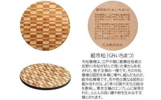 譛ィ陬ス蜥梧氛繧ウ繝シ繧ケ繧ソ繝シ(4譫壹そ繝繝)荳ク縲蜥梧氛邵∬オキ隗」隱ャ蜈・ 縺オ繧九&縺ィ邏咲ィ 陦ィ譛ュ 譛ィ陬ス 譛ィ蠖ォ繧 蟷ウ蠖ォ繧 譛ィ蟾・ 譛ィ陬ス蜩 繧ェ繝シ繝繝シ繝。繧、繝 莠ャ驛ス蠎 遖冗衍螻ア蟶