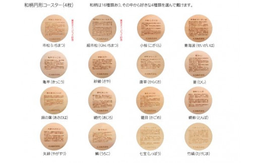 譛ィ陬ス蜥梧氛繧ウ繝シ繧ケ繧ソ繝シ(4譫壹そ繝繝)荳ク縲蜥梧氛邵∬オキ隗」隱ャ蜈・ 縺オ繧九&縺ィ邏咲ィ 陦ィ譛ュ 譛ィ陬ス 譛ィ蠖ォ繧 蟷ウ蠖ォ繧 譛ィ蟾・ 譛ィ陬ス蜩 繧ェ繝シ繝繝シ繝。繧、繝 莠ャ驛ス蠎 遖冗衍螻ア蟶