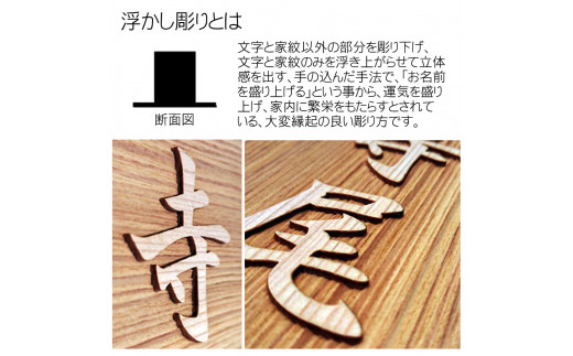 木製家紋浮かし彫り表札 長方形 (21cm×8.8cm×3cm・1枚) ふるさと納税 福知山市 特産品 表札 木製 木彫り 浮かし彫り 木工 木製品 オーダーメイド 【fc-ZG024】【天法株式会社】