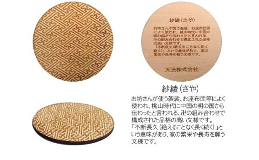 譛ィ陬ス蜥梧氛繧ウ繝シ繧ケ繧ソ繝シ(4譫壹そ繝繝)荳ク縲蜥梧氛邵∬オキ隗」隱ャ蜈・ 縺オ繧九&縺ィ邏咲ィ 陦ィ譛ュ 譛ィ陬ス 譛ィ蠖ォ繧 蟷ウ蠖ォ繧 譛ィ蟾・ 譛ィ陬ス蜩 繧ェ繝シ繝繝シ繝。繧、繝 莠ャ驛ス蠎 遖冗衍螻ア蟶