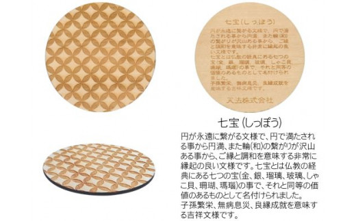 譛ィ陬ス蜥梧氛繧ウ繝シ繧ケ繧ソ繝シ(4譫壹そ繝繝)荳ク縲蜥梧氛邵∬オキ隗」隱ャ蜈・ 縺オ繧九&縺ィ邏咲ィ 陦ィ譛ュ 譛ィ陬ス 譛ィ蠖ォ繧 蟷ウ蠖ォ繧 譛ィ蟾・ 譛ィ陬ス蜩 繧ェ繝シ繝繝シ繝。繧、繝 莠ャ驛ス蠎 遖冗衍螻ア蟶