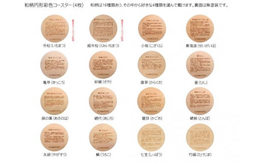 譛ィ陬ス蜥梧氛蠖ゥ濶イ繧ウ繝シ繧ケ繧ソ繝シ(4譫壹そ繝繝)荳ク縲蜥梧氛邵∬オキ隗」隱ャ蜈・ 縺オ繧九&縺ィ邏咲ィ 陦ィ譛ュ 譛ィ陬ス 譛ィ蠖ォ繧 蟷ウ蠖ォ繧 譛ィ蟾・ 譛ィ陬ス蜩 繧ェ繝シ繝繝シ繝。繧、繝 莠ャ驛ス蠎 遖冗衍螻ア蟶