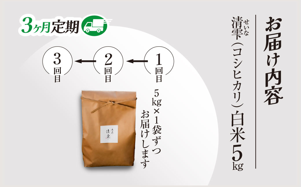 ＜3ヶ月定期便＞＜令和7年産＞ 京都夜久野産 清雫(せいな) コシヒカリ 白米 (5kg×3回) ふるさと納税 福知山市 特産品 令和7年度産 先行 定期便 選べる 容量 回数 白米 精米 夜久野 京都 【fc-DB006-B03】【合同会社夜久野清雫】