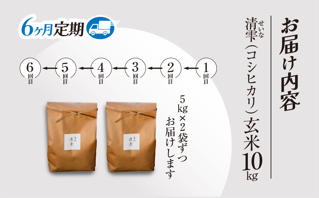 ＜6ヶ月定期便＞＜令和7年産＞ 京都夜久野産 清雫(せいな) コシヒカリ 玄米 (10kg×6回) ふるさと納税 福知山市 特産品 令和7年度産 先行 定期便 選べる 容量 回数 玄米 夜久野 京都 【fc-DB005-C06】【合同会社夜久野清雫】