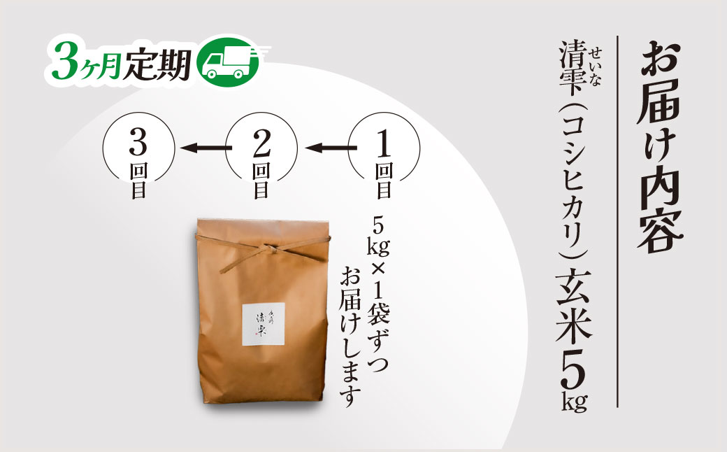 ＜3ヶ月定期便＞＜令和7年産＞ 京都夜久野産 清雫(せいな) コシヒカリ 玄米 (5kg×3回) ふるさと納税 福知山市 特産品 令和7年度産 先行 定期便 選べる 容量 回数 玄米 夜久野 京都 【fc-DB005-B03】【合同会社夜久野清雫】