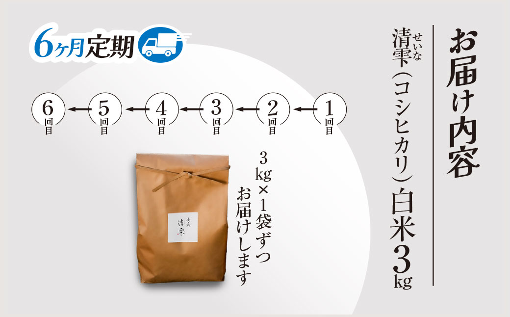 ＜6ヶ月定期便＞＜令和7年産＞ 京都夜久野産 清雫(せいな) コシヒカリ 白米 (3kg×6回) ふるさと納税 福知山市 特産品 令和7年度産 先行 定期便 選べる 容量 回数 白米 精米 夜久野 京都 【fc-DB006-A06】【合同会社夜久野清雫】