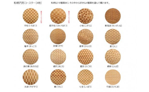 譛ィ陬ス蜥梧氛繧ウ繝シ繧ケ繧ソ繝シ(4譫壹そ繝繝)荳ク縲蜥梧氛邵∬オキ隗」隱ャ蜈・ 縺オ繧九&縺ィ邏咲ィ 陦ィ譛ュ 譛ィ陬ス 譛ィ蠖ォ繧 蟷ウ蠖ォ繧 譛ィ蟾・ 譛ィ陬ス蜩 繧ェ繝シ繝繝シ繝。繧、繝 莠ャ驛ス蠎 遖冗衍螻ア蟶